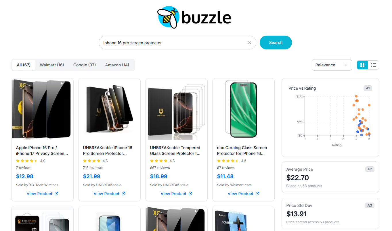 Buzzle - Earn Real Money From Your Data